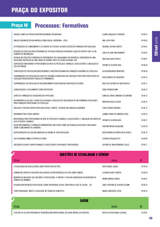 praça do expositor

Praça M                   Processos: Formativos
ADOÇÃO: CAMPO DE PRÁTICAS INTERDISCIPLINARES EM UBERABA                                                 ELIANE GONÇALVES CORDEIRO             20-M-63




                                                                                                                                                             20/set quinta
ANÁLISE BIOENERGÉTICA NA AMÉRICA LATINA: BRASIL- ARGENTINA – PERU                                       ANA LÚCIA FARIA                       20-M-64

AS PRODUÇÕES DE CONHECIMENTO E OS GRUPOS DE ESTUDOS: OLHARES ACERCA DA FORMAÇÃO EM PSICOLOGIA           REGIANE LACERDA SANTOS                20-M-65

ATUAÇÃO DO PSICÓLOGO NOS PROGRAMAS DE POLÍTICAS PÚBLICAS DA PARAÍBA: A AÇÃO DO CREPOP (CRP-13) NO
                                                                                                        CARLA DE SANT’ANA BRANDÃO             20-M-66
FOMENTO DE INFORMAÇÃO.
ATUAÇÃO NO PROCESSO FORMATIVO DE ENFERMEIROS PÓS-GRADUANDOS EM URGÊNCIA E EMERGÊNCIA DE UMA
                                                                                                        ANA PAULA KALIL PRISCO                20-M-67
FACULDADE PARTICULAR DE UMA CIDADE DE GRANDE PORTE DO ESTADO DA BAHIA, 2012.
CAPACITAÇÃO DIRECIONADA A PROFISSIONAIS DA REDE DE PROTEÇÃO A CRIANÇAS E ADOLESCENTES E AVALIAÇÃO DE
                                                                                                        TATIANE DE OLIVEIRA DIAS              20-M-68
SUA EFETIVIDADE

CONSTRUÇÃO DE PRÁTICAS INTERDISCIPLINARES E MULTIPROFISSIONAIS NA FORMAÇÃO ACADÊMICA DO PSICÓLOGO       ALISSON MAURICIO MONTEIRO             20-M-69

CONTRIBUIÇÕES DA PSICOLOGIA AO CURSO DE SEGUNDA LICENCIATURA EM EDUCAÇÃO FÍSICA PARA PROFESSORES DA
                                                                                                        RAIZA BARROS DE FIGUERÊDO             20-M-70
EDUCAÇÃO BÁSICA NA REDE PÚBLICA DE PERNAMBUCO

CONTRIBUIÇÕES DA PSICOLOGIA DO DESENVOLVIMENTO PIAGETIANA NA CAPACITAÇÃO DE BABÁS                       KEILA DO SOCORRO DA SILVA REBELLO     20-M-71

CONVERSAÇÕES: O ACOLHIMENTO COMO DISPOSITIVO                                                            ÉRICA FRANCESCHINI                    20-M-72

CURSO DE FORMAÇÃO DE EDUCADORES/AS POPULARES                                                            EDNALDO JARDEL ANDRADE DE SANTANA     20-M-73

DEPENDÊNCIA DO ÁLCOOL E GRUPO DE AUTOAJUDA: O PROCESSO DE OBSERVAÇÃO DE UM FENÔMENO PSICOLÓGICO
                                                                                                        MAYCON DOUGLAS GODOI                  20-M-74
PARA FORMAÇÃO PROFISSIONAL DO PSICÓLOGO

DIÁLOGOS E PRÁTICAS ENTRE PSICOLOGIA SOCIAL E DIREITO - DESAFIOS NA FOMAÇÃO ACADÊMICA                   THAÍS PEREIRA SIQUEIRA                20-M-75

DICIONÁRIO PSICO-SÓCIO-JURÍDICO                                                                         LUDMILA FARIAS DE ANDRADE ASSIS       20-M-76

INTERVENÇÃO PARA PROFISSIONAIS DA REDE DE PROTEÇÃO A CRIANÇAS E ADOLESCENTES E AVALIAÇÃO DOS NÍVEIS DE
                                                                                                       TATIANE DE OLIVEIRA DIAS               20-M-57
AUTO-EFICÁCIA E BURNOUT
RAZÃO INSTRUMENTAL X FORMAÇÃO EMANCIPATÓRIA: UM ESTUDO SOBRE UM TRABALHO REALIZADO COM ALUNOS
                                                                                                        CRISTINA MIYUKI HASHIZUME             20-M-78
SOBRE PLANEJAMENTO DE CARREIRA.

REPRESENTAÇÕES DA LOUCURA: INICIAÇÃO AO ENSINO DE PSICOLPATOLOGIA                                       JULIETA MARIA DE BARROS REIS QUAYLE   20-M-79

SER ESTAGIÁRIO: UNINDO A PRÁTICA À TEORIA                                                               CLARISSA PASQUALOTTO                  20-M-80

VIOLÊNCIAS SEXUAIS CONTRA CRIANÇAS E ADOLESCENTES: PREVENÇÃO E INTERVENÇÃO                              GUSTAVO DE LIMA BERNARDES SALES       20-M-77




A SEXUALIDADE NA ADOLESCÊNCIA: UMA PERSPECTIVA DOS PAIS                                                 KATIA RAQUEL SAUGO                    20-M-39

HOMENS NO CONTEXTO EDUCATIVO DAS CRECHES: REPRESENTAÇÕES DOS PAIS SOBRE GÊNERO                          ELISAMA DUARTE SANTOS                 20-M-40

MEMÓRIA DE MULHERES QUE SÃO MÃES E PROFESSORAS: O ONTEM E O HOJE NA CONSTRUÇÃO DA IDENTIDADE DE
                                                                                                        BRUNA AMARAL DÁVALO                   20-M-41
GÊNERO DOS MENINOS.

PESQUISA-INTERVENÇÃO PSICOSSOCIAL SOBRE DIVERSIDADE SEXUAL COM PÚBLICO LGBT DE CACOAL – RO              DAIELI CRISTINA DE OLIVEIRA SECHINI   20-M-42

CORPO IDENTIDADE, DIREITO E IGUALDADE NO TRABALHO DOMÉSTICO                                             MARIA CONCEIÇÃO COSTA                 20-M-53




A GESTÃO DO SUS NO PROGRAMA DE RESIDÊNCIA MULTIPROFISSIONAL EM SAÚDE MENTAL DO IPUB/UFRJ                RITA DE CÁSSIA RAMOS LOUZADA          20-M-01

                                                                                                                                                        96
 