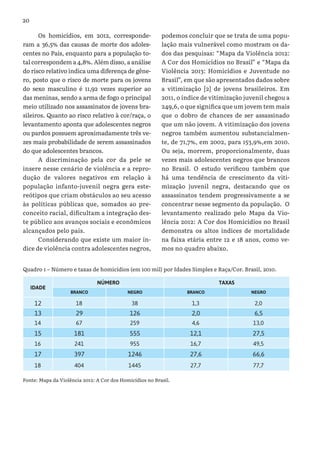 20
IDADE
NÚMERO TAXAS
branco negro branco negro
12 18 38 1,3 2,0
13 29 126 2,0 6,5
14 67 259 4,6 13,0
15 181 555 12,1 27,5
16 241 955 16,7 49,5
17 397 1246 27,6 66,6
18 404 1445 27,7 77,7
Quadro 1 – Número e taxas de homicídios (em 100 mil) por Idades Simples e Raça/Cor. Brasil, 2010.
Fonte: Mapa da Violência 2012: A Cor dos Homicídios no Brasil.
Os homicídios, em 2012, corresponde-
ram a 36,5% das causas de morte dos adoles-
centes no País, enquanto para a população to-
tal correspondem a 4,8%. Além disso, a análise
do risco relativo indica uma diferença de gêne-
ro, posto que o risco de morte para os jovens
do sexo masculino é 11,92 vezes superior ao
das meninas, sendo a arma de fogo o principal
meio utilizado nos assassinatos de jovens bra-
sileiros. Quanto ao risco relativo à cor/raça, o
levantamento aponta que adolescentes negros
ou pardos possuem aproximadamente três ve-
zes mais probabilidade de serem assassinados
do que adolescentes brancos.
A discriminação pela cor da pele se
insere nesse cenário de violência e a repro-
dução de valores negativos em relação à
população infanto-juvenil negra gera este-
reótipos que criam obstáculos ao seu acesso
às políticas públicas que, somados ao pre-
conceito racial, dificultam a integração des-
te público aos avanços sociais e econômicos
alcançados pelo país.
Considerando que existe um maior ín-
dice de violência contra adolescentes negros,
podemos concluir que se trata de uma popu-
lação mais vulnerável como mostram os da-
dos das pesquisas: “Mapa da Violência 2012:
A Cor dos Homicídios no Brasil” e “Mapa da
Violência 2013: Homicídios e Juventude no
Brasil”, em que são apresentados dados sobre
a vitimização [2] de jovens brasileiros. Em
2011, o índice de vitimização juvenil chegou a
249,6, o que significa que um jovem tem mais
que o dobro de chances de ser assassinado
que um não jovem. A vitimização dos jovens
negros também aumentou substancialmen-
te, de 71,7%, em 2002, para 153,9%,em 2010.
Ou seja, morrem, proporcionalmente, duas
vezes mais adolescentes negros que brancos
no Brasil. O estudo verificou também que
há uma tendência de crescimento da viti-
mização juvenil negra, destacando que os
assassinatos tendem progressivamente a se
concentrar nesse segmento da população. O
levantamento realizado pelo Mapa da Vio-
lência 2012: A Cor dos Homicídios no Brasil
demonstra os altos índices de mortalidade
na faixa etária entre 12 e 18 anos, como ve-
mos no quadro abaixo.
 