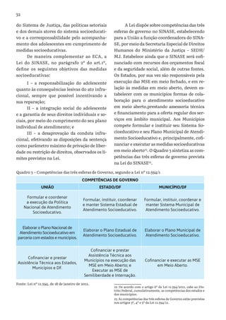 32
do Sistema de Justiça, das políticas setoriais
e dos demais atores do sistema socioeducati-
vo e a corresponsabilidade pelo acompanha-
mento dos adolescentes em cumprimento de
medidas socioeducativas.
De maneira complementar ao ECA, a
Lei do SINASE, no parágrafo 2º do art.1º,
define os seguintes objetivos das medidas
socioeducativas:
I – a responsabilização do adolescente
quanto às consequências lesivas do ato infra-
cional, sempre que possível incentivando a
sua reparação;
II – a integração social do adolescente
e a garantia de seus direitos individuais e so-
ciais, por meio do cumprimento do seu plano
individual de atendimento; e
III – a desaprovação da conduta infra-
cional, efetivando as disposições da sentença
como parâmetro máximo de privação de liber-
dade ou restrição de direitos, observados os li-
mites previstos na Lei.
A Lei dispõe sobre competências das três
esferas de governo no SINASE, estabelecendo
para a União a função coordenadora do SINA-
SE, por meio da Secretaria Especial de Direitos
Humanos do Ministério da Justiça – SEDH/
MJ. Estabelece ainda que o SINASE será cofi-
nanciado com recursos dos orçamentos fiscal
e da seguridade social, além de outras fontes.
Os Estados, por sua vez são responsáveis pela
execução das MSE em meio fechado, e em re-
lação às medidas em meio aberto, devem es-
tabelecer com os municípios formas de cola-
boração para o atendimento socioeducativo
em meio aberto,prestando assessoria técnica
e financiamento para a oferta regular dos ser-
viços em âmbito municipal. Aos Municípios
compete formular e instituir seu Sistema So-
cioeducativo e seu Plano Municipal de Atendi-
mento Socioeducativo e, principalmente, cofi-
nanciar e executar as medidas socioeducativas
em meio aberto22
. O Quadro 3 sintetiza as com-
petências das três esferas de governo prevista
na Lei do SINASE23
.
22 De acordo com o artigo 6º da Lei 12.594/2012, cabe ao Dis-
trito Federal, cumulativamente, as competências dos estados e
dos municípios.
23 As competências das três esferas de Governo estão previstas
nos artigos 3º, 4º e 5º da Lei 12.594/12.
COMPETÊNCIAS DE GOVERNO
UNIÃO ESTADO/DF MUNICÍPIO/DF
Formular e coordenar
a execução da Política
Nacional de Atendimento
Socioeducativo.
Formular, instituir, coordenar
e manter Sistema Estadual de
Atendimento Socioeducativo.
Formular, instituir, coordenar e
manter Sistema Municipal de
Atendimento Socioeducativo.
Elaborar o Plano Nacional de
Atendimento Socioeducativo em
parceria com estados e municípios.
Elaborar o Plano Estadual de
Atendimento Socioeducativo.
Elaborar o Plano Municipal de
Atendimento Socioeducativo.
Cofinanciar e prestar
Assistência Técnica aos Estados,
Municípios e DF.
Cofinanciar e prestar
Assistência Técnica aos
Municípios na execução das
MSE em Meio Aberto; e
Executar as MSE de
Semiliberdade e Internação.
Cofinanciar e executar as MSE
em Meio Aberto.
Quadro 3 – Competências das três esferas de Governo, segundo a Lei nº 12.594/1
Fonte: Lei nº 12.594, de 18 de janeiro de 2012.
 