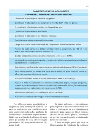 43
Para além dos dados quantitativos, o
diagnóstico deve contemplar também os
aspectos qualitativos que possibilitem uma
uma análise mais detalhada e profunda do
contexto social. Este trabalho pode ser faci-
litado com a utilização de algumas técnicas
como: (I) estudos de caso; (II) observação
participante; (III) pesquisa documental; (IV)
grupo focal.
Os dados coletados e sistematizados
pelo diagnóstico socioeducativo devem sub-
sidiar a elaboração de um planejamento
orientador para a gestão do SUAS, capaz de
alinhar, de uma forma precisa, a execução
do serviço com as demandas e ofertas exis-
tentes no território.
É papel do órgão gestor por meio do
técnico/equipe de referência da vigilância
DIAGNÓSTICO DO SISTEMA SOCIOEDUCATIVO
ATENDIMENTO / MAPEAMENTO DA REDE E DO TERRITÓRIO
Quantidade de adolescentes atendidos, por gênero.
Quantidade de adolescentes que cumpriram as medidas de LA e PSC, por gênero.
Principais atos infracionais cometidos, por faixa etária e sexo.
Quantidade de adolescentes reincidentes.
Quantidade de adolescentes que não estão na escola.
Quantitativo de adolescentes usuários de drogas.
Drogas mais usadas pelos adolescentes em cumprimento de medidas de meio aberto.
Número de lesões corporais e óbitos ocorridos durante o cumprimento de MSE em Meio
Aberto, seja o adolescente autor ou vítima do ato.
Qual (is) a(s) políticas setoriais atua(m) em conjunto com o Serviço de MSE.
Identificação dos equipamentos, equipes e serviços das políticas setoriais diretamente ligados
ao atendimento socioeducativo.
QuantitativoeespecificaçãodosencaminhamentosrealizadospeloServiçodeMSEemMeioAberto.
Perfil socioeconômico do adolescente e sua família (renda, cor, etnia, trabalho, habitação,
gênero, escolaridade, idade, entre outros).
Principais dificuldades enfrentadas para planejamento e execução do serviço.
Mapear a Rede de Atendimento do Território (instituições, órgãos, serviços, programas,
projetos, ações, equipamentos públicos e privados, inclusive aquelas instituições ou entidades
que podem receber o adolescente em cumprimento de PSC).
Identificar os principais e os potenciais parceiros no território.
Mapear boas práticas e metodologias de atendimento socioeducativo.
 