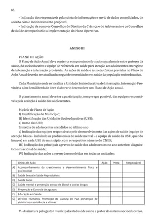 86
- Indicação dos responsáveis pela coleta de informações e envio de dados consolidados, de
acordo com o monitoramento proposto;
- Indicação de como os Conselhos de Direitos da Criança e do Adolescente e os Conselhos
de Saúde acompanharão a implementação do Plano Operativo.
ANEXO III
PLANO DE AÇÃO
O Plano de Ação Anual deve conter os compromissos firmados anualmente entre gestores da
saúde, do socioeducativo e equipe de referência em saúde para atenção aos adolescentes em regime
de internação e internação provisória. As ações de saúde e as metas físicas previstas no Plano de
Ação Anual deverão ser atualizadas segundo necessidades em saúde da população socioeducativa.
Cada Município onde se localiza a Unidade Socioeducativa de Internação, Internação Pro-
visória e/ou Semiliberdade deve elaborar e desenvolver um Plano de Ação anual.
O planejamento anual deve ter a participação, sempre que possível, das equipes responsá-
veis pela atenção à saúde dos adolescentes.
Modelo de Plano de Ação
I) Identificação do Município;
II) Identificação das Unidades Socioeducativas (USE):
a) nome das USE;
b) média de adolescentes atendidos no último ano
c) Indicação das equipes responsáveis pelo desenvolvimento das ações de saúde (equipe de
atenção básica - incluindo os profissionais de saúde mental - e equipe de saúde da USE, quando
houver) em cada USE do município, com o respectivo número do CNES;
III) Indicação dos principais agravos de saúde dos adolescentes no ano anterior: diagnós-
tico situacional de saúde;
IV) Indicação das ações a serem desenvolvidas em todas as unidades:
Linhas de Ação Ação Meta Responsável
A) Acompanhamento do crescimento e desenvolvimento físico e
psicossocial
B) Saúde Sexual e Saúde Reprodutivos
C) Saúde bucal
D) Saúde mental e prevenção ao uso de álcool e outras drogas
E) Prevenção e Controle de agravos
F) Educação em Saúde
G) Direitos Humanos, Promoção da Cultura de Paz, prevenção de
violências e assistência a vítimas
V - Assinatura pelo gestor municipal/estadual de saúde e gestor do sistema socioeducativo.
 