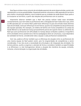 20
Ministério da Saúde | Secretaria de Atenção à Saúde | Departamento de Atenção Básica
Essa figura-síntese reúne conjunto de atividades passíveis de serem desenvolvidas, porém não
representam as únicas possibilidades. Esquematicamente colocamos a UBS separada do território
para melhor visualização didática, mas é evidente que as unidades de saúde devem fazer parte e
se incorporar ao território, a partir das relações dos profissionais com os usuários.
Importante observar também que o Nasf não precisa realizar todas essas atividades
constantemente, que nem todos os profissionais têm a obrigação de fazer todas elas e que, entre
as UBS apoiadas por um mesmo Nasf, pode haver diferenças no grau de entrada nesses distintos
tipos de atividade, tanto por diferenças nos territórios, quanto nas competências dos profissionais
das equipes apoiadas. Por exemplo, um médico de família com muita competência no campo da
Saúde Mental ou da Saúde da Criança provavelmente precisa de suporte menor ou diferente do
Nasf que outro profissional com dificuldade no manejo dessas condições e públicos. O equilíbrio
entre atividades clínico-assistenciais e técnico-pedagógicas deve ser uma busca, o que dependerá
da realidade territorial, considerando toda a equipe e cada profissional isoladamente.
Com isso, pode-se afirmar também que as diferenças de atuação entre os profissionais de
uma mesma equipe do Nasf podem existir, pois há singularidades de competências a serem
consideradas. E isso não anula a necessidade de articulação e de integração das atividades. Em
termos práticos, auxilia a organizar a atenção de forma a considerar também as especificidades
e as diferenças e a não homogeneizar demais a atuação dos membros da equipe, evitando,
inclusive, a burocratização na organização das atividades.
 