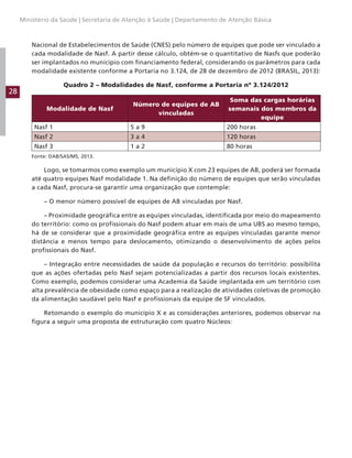 28
Ministério da Saúde | Secretaria de Atenção à Saúde | Departamento de Atenção Básica
Nacional de Estabelecimentos de Saúde (CNES) pelo número de equipes que pode ser vinculado a
cada modalidade de Nasf. A partir desse cálculo, obtém-se o quantitativo de Nasfs que poderão
ser implantados no município com financiamento federal, considerando os parâmetros para cada
modalidade existente conforme a Portaria no 3.124, de 28 de dezembro de 2012 (BRASIL, 2013):
Quadro 2 – Modalidades de Nasf, conforme a Portaria nº 3.124/2012
Modalidade de Nasf
Número de equipes de AB
vinculadas
Soma das cargas horárias
semanais dos membros da
equipe
Nasf 1 5 a 9 200 horas
Nasf 2 3 a 4 120 horas
Nasf 3 1 a 2 80 horas
Fonte: DAB/SAS/MS, 2013.
Logo, se tomarmos como exemplo um município X com 23 equipes de AB, poderá ser formada
até quatro equipes Nasf modalidade 1. Na definição do número de equipes que serão vinculadas
a cada Nasf, procura-se garantir uma organização que contemple:
– O menor número possível de equipes de AB vinculadas por Nasf.
– Proximidade geográfica entre as equipes vinculadas, identificada por meio do mapeamento
do território: como os profissionais do Nasf podem atuar em mais de uma UBS ao mesmo tempo,
há de se considerar que a proximidade geográfica entre as equipes vinculadas garante menor
distância e menos tempo para deslocamento, otimizando o desenvolvimento de ações pelos
profissionais do Nasf.
– Integração entre necessidades de saúde da população e recursos do território: possibilita
que as ações ofertadas pelo Nasf sejam potencializadas a partir dos recursos locais existentes.
Como exemplo, podemos considerar uma Academia da Saúde implantada em um território com
alta prevalência de obesidade como espaço para a realização de atividades coletivas de promoção
da alimentação saudável pelo Nasf e profissionais da equipe de SF vinculados.
Retomando o exemplo do município X e as considerações anteriores, podemos observar na
figura a seguir uma proposta de estruturação com quatro Núcleos:
 
