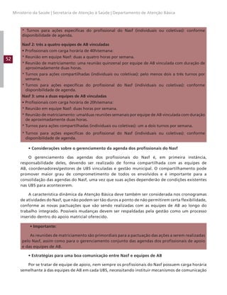 52
Ministério da Saúde | Secretaria de Atenção à Saúde | Departamento de Atenção Básica
* Turnos para ações específicas do profissional do Nasf (individuais ou coletivas): conforme
disponibilidade de agenda.
Nasf 2: três a quatro equipes de AB vinculadas
• Profissionais com carga horária de 40h/semana:
* Reunião em equipe Nasf: duas a quatro horas por semana.
* Reunião de matriciamento: uma reunião quinzenal por equipe de AB vinculada com duração de
aproximadamente duas horas.
* Turnos para ações compartilhadas (individuais ou coletivas): pelo menos dois a três turnos por
semana.
* Turnos para ações específicas do profissional do Nasf (individuais ou coletivas): conforme
disponibilidade de agenda.
Nasf 3: uma a duas equipes de AB vinculadas
• Profissionais com carga horária de 20h/semana:
* Reunião em equipe Nasf: duas horas por semana.
* Reunião de matriciamento: uma/duas reuniões semanais por equipe de AB vinculada com duração
de aproximadamente duas horas.
* Turnos para ações compartilhadas (individuais ou coletivas): um a dois turnos por semana.
* Turnos para ações específicas do profissional do Nasf (individuais ou coletivas): conforme
disponibilidade de agenda.
• Considerações sobre o gerenciamento da agenda dos profissionais do Nasf
O gerenciamento das agendas dos profissionais do Nasf é, em primeira instância,
responsabilidade deles, devendo ser realizado de forma compartilhada com as equipes de
AB, coordenadores/gestores de UBS vinculadas e gestão municipal. O compartilhamento pode
promover maior grau de comprometimento de todos os envolvidos e é importante para a
consolidação das agendas do Nasf, uma vez que suas ações dependerão de condições existentes
nas UBS para acontecerem.
A característica dinâmica da Atenção Básica deve também ser considerada nos cronogramas
de atividades do Nasf, que não podem ser tão duros a ponto de não permitirem certa flexibilidade,
conforme as novas pactuações que vão sendo realizadas com as equipes de AB ao longo do
trabalho integrado. Possíveis mudanças devem ser respaldadas pela gestão como um processo
inserido dentro do apoio matricial oferecido.
• Importante:
As reuniões de matriciamento são primordiais para a pactuação das ações a serem realizadas
pelo Nasf, assim como para o gerenciamento conjunto das agendas dos profissionais de apoio
e das equipes de AB.
• Estratégias para uma boa comunicação entre Nasf e equipes de AB
Por se tratar de equipe de apoio, nem sempre os profissionais do Nasf possuem carga horária
semelhante à das equipes de AB em cada UBS, necessitando instituir mecanismos de comunicação
 