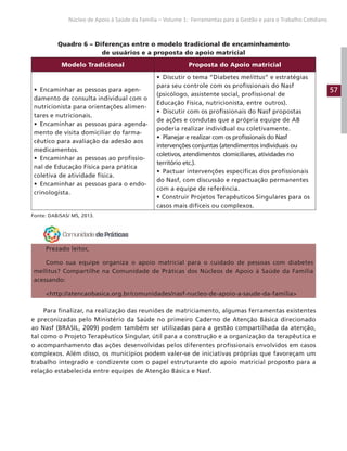 57
Núcleo de Apoio à Saúde da Família – Volume 1: Ferramentas para a Gestão e para o Trabalho Cotidiano
Quadro 6 – Diferenças entre o modelo tradicional de encaminhamento
de usuários e a proposta do apoio matricial
Modelo Tradicional Proposta do Apoio matricial
• Encaminhar as pessoas para agen-
damento de consulta individual com o
nutricionista para orientações alimen-
tares e nutricionais.
• Encaminhar as pessoas para agenda-
mento de visita domiciliar do farma-
cêutico para avaliação da adesão aos
medicamentos.
• Encaminhar as pessoas ao profissio-
nal de Educação Física para prática
coletiva de atividade física.
• Encaminhar as pessoas para o endo-
crinologista.
• Discutir o tema “Diabetes melittus” e estratégias
para seu controle com os profissionais do Nasf
(psicólogo, assistente social, profissional de
Educação Física, nutricionista, entre outros).
• Discutir com os profissionais do Nasf propostas
de ações e condutas que a própria equipe de AB
poderia realizar individual ou coletivamente.
• Planejar e realizar com os profissionais do Nasf
intervenções conjuntas (atendimentos individuais ou
coletivos, atendimentos domiciliares, atividades no
território etc.).
• Pactuar intervenções específicas dos profissionais
do Nasf, com discussão e repactuação permanentes
com a equipe de referência.
• Construir Projetos Terapêuticos Singulares para os
casos mais difíceis ou complexos.
Fonte: DAB/SAS/ MS, 2013.
Prezado leitor,
Como sua equipe organiza o apoio matricial para o cuidado de pessoas com diabetes
mellitus? Compartilhe na Comunidade de Práticas dos Núcleos de Apoio à Saúde da Família
acessando:
http://atencaobasica.org.br/comunidades/nasf-nucleo-de-apoio-a-saude-da-familia
Para finalizar, na realização das reuniões de matriciamento, algumas ferramentas existentes
e preconizadas pelo Ministério da Saúde no primeiro Caderno de Atenção Básica direcionado
ao Nasf (BRASIL, 2009) podem também ser utilizadas para a gestão compartilhada da atenção,
tal como o Projeto Terapêutico Singular, útil para a construção e a organização da terapêutica e
o acompanhamento das ações desenvolvidas pelos diferentes profissionais envolvidos em casos
complexos. Além disso, os municípios podem valer-se de iniciativas próprias que favoreçam um
trabalho integrado e condizente com o papel estruturante do apoio matricial proposto para a
relação estabelecida entre equipes de Atenção Básica e Nasf.
 