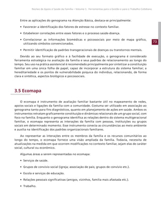 73
Núcleo de Apoio à Saúde da Família – Volume 1: Ferramentas para a Gestão e para o Trabalho Cotidiano
Entre as aplicações do genograma na Atenção Básica, destaca-se principalmente:
• Favorecer a identificação dos fatores de estresse no contexto familiar.
• Estabelecer correlações entre esses fatores e o processo saúde-doença.
• Correlacionar as informações biomédicas e psicossociais por meio de mapa gráfico,
utilizando símbolos convencionados.
• Permitir identificação de padrões transgeracionais de doenças ou transtornos mentais.
Devido ao seu formato gráfico e à facilidade de execução, o genograma é considerado
ferramenta estratégica na avaliação da família e seus padrões de relacionamento ao longo do
tempo. Seu uso na prática assistencial é recomendado principalmente por sintetizar a constituição
familiar em uma única folha de papel, capaz de incorporar a estrutura do sistema familiar; a
hereditariedade e os pontos de vulnerabilidade psíquica do indivíduo, relacionando, de forma
clara e sintética, aspectos biológicos e psicossociais.
3.5 Ecomapa
O ecomapa é instrumento de avaliação familiar bastante útil no mapeamento de redes,
apoios sociais e ligações da família com a comunidade. Costuma ser utilizado em associação ao
genograma tanto para fins diagnósticos, quanto em planejamento de ações em saúde. Ambos os
instrumentos retratam graficamente constituição e dinâmicas relacionais de um grupo social, com
foco na família. Enquanto o genograma identifica as relações dentro do sistema multigeracional
familiar, o ecomapa representa as interações da família com pessoas, instituições ou grupos
sociais em determinado momento. Esse instrumento conecta as circunstâncias ao meio ambiente
e auxilia na identificação dos padrões organizacionais familiares.
Ao representar as interações entre os membros da família e os recursos comunitários ao
longo do tempo, o ecomapa fornece uma visão ampliada da família. Todavia, necessita de
atualizações na medida em que ocorrem modificações no contexto familiar, sejam elas de caráter
social, cultural ou econômico.
Algumas áreas a serem representadas no ecomapa:
• Serviços de saúde.
• Grupos de convívio social (igreja; associação de pais; grupos de convívio etc.).
• Escola e serviços de educação.
• Relações pessoais significativas (amigos, vizinhos, família mais afastada etc.).
• Trabalho.
 