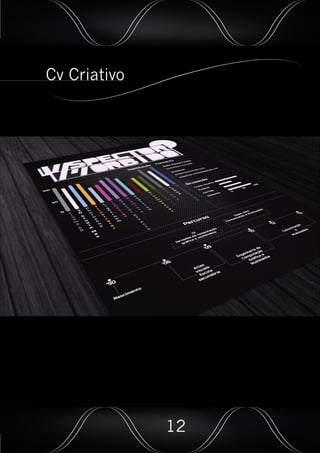 Cv Criativo
12
 