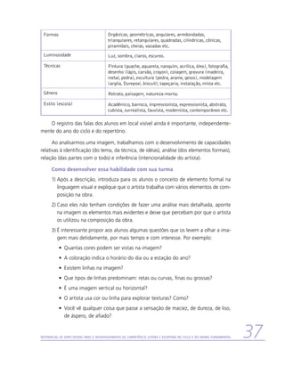 Formas                                   Orgânicas, geométricas, angulares, arredondadas,
                                          triangulares, retangulares, quadradas, cilíndricas, cônicas,
                                          piramidais, cheias, vazadas etc.
 Luminosidade                             Luz, sombra, claros, escuros.

 Técnicas                                 Pintura (guache, aquarela, nanquim, acrílica, óleo), fotografia,
                                          desenho (lápis, carvão, crayon), colagem, gravura (madeira,
                                          metal, pedra), escultura (pedra, arame, gesso), modelagem
                                          (argila, Durepoxi, biscuit), tapeçaria, instalação, mista etc.
 Gênero                                   Retrato, paisagem, natureza-morta.

 Estilo (escola)                          Acadêmico, barroco, impressionista, expressionista, abstrato,
                                          cubista, surrealista, fauvista, modernista, contemporâneo etc.

    O registro das falas dos alunos em local visível ainda é importante, independente-
mente do ano do ciclo e do repertório.

      Ao analisarmos uma imagem, trabalhamos com o desenvolvimento de capacidades
relativas à identificação (do tema, da técnica, de idéias), análise (dos elementos formais),
relação (das partes com o todo) e inferência (intencionalidade do artista).

      Como desenvolver essa habilidade com sua turma
      1)	Após a descrição, introduza para os alunos o conceito de elemento formal na
         linguagem visual e explique que o artista trabalha com vários elementos de com-
         posição na obra.
      2)	Caso eles não tenham condições de fazer uma análise mais detalhada, aponte
         na imagem os elementos mais evidentes e deixe que percebam por que o artista
         os utilizou na composição da obra.
      3)	É interessante propor aos alunos algumas questões que os levem a olhar a ima-
         gem mais detidamente, por mais tempo e com interesse. Por exemplo:
           •	 Quantas cores podem ser vistas na imagem?
           •	 A coloração indica o horário do dia ou a estação do ano?
           •	 Existem linhas na imagem?
           •	 Que tipos de linhas predominam: retas ou curvas, finas ou grossas?
           •	 É uma imagem vertical ou horizontal?
           •	 O artista usa cor ou linha para explorar texturas? Como?
           •	 Você vê qualquer coisa que passe a sensação de maciez, de dureza, de liso,
              de áspero, de afiado?


Referencial de Expectativas para o Desenvolvimento da Competência Leitora e Escritora no Ciclo II do Ensino Fundamental   37
 