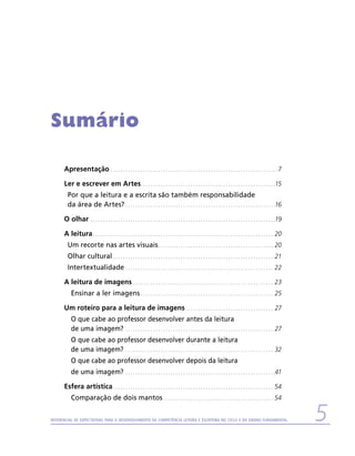 Sumário

      Apresentação . .  .  .  .  .  .  .  .  .  .  .  .  .  .  .  .  .  .  .  .  .  .  .  .  .  .  .  .  .  .  .  .  .  .  .  .  .  .  .  .  .  .  .  .  .  .  .  .  .  .  .  .  .  .  .  .  .  .  .  .  .  .  .  .  .  . 7

      Ler e escrever em Artes. .  .  .  .  .  .  .  .  .  .  .  .  .  .  .  .  .  .  .  .  .  .  .  .  .  .  .  .  .  .  .  .  .  .  .  .  .  .  .  .  .  .  .  .  .  .  .  .  .  .  .  .  . 15
         Por que a leitura e a escrita são também responsabilidade
         da área de Artes? . .  .  .  .  .  .  .  .  .  .  .  .  .  .  .  .  .  .  .  .  .  .  .  .  .  .  .  .  .  .  .  .  .  .  .  .  .  .  .  .  .  .  .  .  .  .  .  .  .  .  .  .  .  .  .  .  .  .  . 16

      O olhar . .  .  .  .  .  .  .  .  .  .  .  .  .  .  .  .  .  .  .  .  .  .  .  .  .  .  .  .  .  .  .  .  .  .  .  .  .  .  .  .  .  .  .  .  .  .  .  .  .  .  .  .  .  .  .  .  .  .  .  .  .  .  .  .  .  .  .  .  .  .  .  .  . 19

      A leitura. .  .  .  .  .  .  .  .  .  .  .  .  .  .  .  .  .  .  .  .  .  .  .  .  .  .  .  .  .  .  .  .  .  .  .  .  .  .  .  .  .  .  .  .  .  .  .  .  .  .  .  .  .  .  .  .  .  .  .  .  .  .  .  .  .  .  .  .  .  .  .  . 20
         Um recorte nas artes visuais. .  .  .  .  .  .  .  .  .  .  .  .  .  .  .  .  .  .  .  .  .  .  .  .  .  .  .  .  .  .  .  .  .  .  .  .  .  .  .  .  .  .  .  .  .  . 20
         Olhar cultural. .  .  .  .  .  .  .  .  .  .  .  .  .  .  .  .  .  .  .  .  .  .  .  .  .  .  .  .  .  .  .  .  .  .  .  .  .  .  .  .  .  .  .  .  .  .  .  .  .  .  .  .  .  .  .  .  .  .  .  .  .  .  .  . 21
         Intertextualidade . .  .  .  .  .  .  .  .  .  .  .  .  .  .  .  .  .  .  .  .  .  .  .  .  .  .  .  .  .  .  .  .  .  .  .  .  .  .  .  .  .  .  .  .  .  .  .  .  .  .  .  .  .  .  .  .  .  .  . 22

      A leitura de imagens . .  .  .  .  .  .  .  .  .  .  .  .  .  .  .  .  .  .  .  .  .  .  .  .  .  .  .  .  .  .  .  .  .  .  .  .  .  .  .  .  .  .  .  .  .  .  .  .  .  .  .  .  .  .  .  . 23
             Ensinar a ler imagens. .  .  .  .  .  .  .  .  .  .  .  .  .  .  .  .  .  .  .  .  .  .  .  .  .  .  .  .  .  .  .  .  .  .  .  .  .  .  .  .  .  .  .  .  .  .  .  .  .  .  .  .  . 25

      Um roteiro para a leitura de imagens. .  .  .  .  .  .  .  .  .  .  .  .  .  .  .  .  .  .  .  .  .  .  .  .  .  .  .  .  .  .  .  .  .  .  . 27
             O que cabe ao professor desenvolver antes da leitura
             de uma imagem? . .  .  .  .  .  .  .  .  .  .  .  .  .  .  .  .  .  .  .  .  .  .  .  .  .  .  .  .  .  .  .  .  .  .  .  .  .  .  .  .  .  .  .  .  .  .  .  .  .  .  .  .  .  .  .  .  .  .  . 27
             O que cabe ao professor desenvolver durante a leitura
             de uma imagem? . .  .  .  .  .  .  .  .  .  .  .  .  .  .  .  .  .  .  .  .  .  .  .  .  .  .  .  .  .  .  .  .  .  .  .  .  .  .  .  .  .  .  .  .  .  .  .  .  .  .  .  .  .  .  .  .  .  .  . 32
             O que cabe ao professor desenvolver depois da leitura
             de uma imagem? . .  .  .  .  .  .  .  .  .  .  .  .  .  .  .  .  .  .  .  .  .  .  .  .  .  .  .  .  .  .  .  .  .  .  .  .  .  .  .  .  .  .  .  .  .  .  .  .  .  .  .  .  .  .  .  .  .  .  . 41

      Esfera artística. .  .  .  .  .  .  .  .  .  .  .  .  .  .  .  .  .  .  .  .  .  .  .  .  .  .  .  .  .  .  .  .  .  .  .  .  .  .  .  .  .  .  .  .  .  .  .  .  .  .  .  .  .  .  .  .  .  .  .  .  .  .  .  . 54
             Comparação de dois mantos. .  .  .  .  .  .  .  .  .  .  .  .  .  .  .  .  .  .  .  .  .  .  .  .  .  .  .  .  .  .  .  .  .  .  .  .  .  .  .  .  .  .  .  . 54


Referencial de Expectativas para o Desenvolvimento da Competência Leitora e Escritora no Ciclo II do Ensino Fundamental                                                                                                                        
 