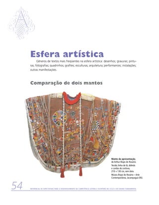 Esfera artística
           Gêneros de textos mais freqüentes na esfera artística: desenhos; gravuras; pintu-
     ras; fotografias; quadrinhos; grafites; esculturas; arquitetura; performances; instalações;
     outras manifestações.



     Comparação de dois mantos




                                                                                                Manto da apresentação,
                                                                                                de Arthur Bispo do Rosário.
                                                                                                Tecido, linha de lã, dólmãs
                                                                                                e cordas de cortinas,
                                                                                                219 × 130 cm, sem data.
                                                                                                Museu Bispo do Rosário – Arte
                                                                                                Contemporânea, Jacarepaguá (RJ).



54   Referencial de Expectativas para o Desenvolvimento da Competência Leitora e Escritora no Ciclo II do Ensino Fundamental
 