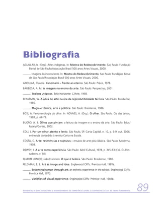 Bibliografia
AGUILLAR, N. (Org.). Artes indígenas. In: Mostra do Redescobrimento. São Paulo: Fundação
    Bienal de São Paulo/Associação Brasil 500 anos Artes Visuais, 2000.
       . Imagens do inconsciente. In: Mostra do Redescobrimento. São Paulo: Fundação Bienal
      de São Paulo/Associação Brasil 500 anos Artes Visuais, 2000.
ANDUJAR, Claudia. Yanomami – frente ao eterno. São Paulo: Práxis, 1978.
BARBOSA, A. M. A imagem no ensino da arte. São Paulo: Perspectiva, 2001.
        . Tópicos utópicos. Belo Horizonte: C/Arte, 1998.
BENJAMIN, W. A obra de arte na era da reprodutibilidade técnica. São Paulo: Brasiliense,
    1985.
        . Magia e técnica, arte e política. São Paulo: Brasiliense, 1986.
BOSI, A. Fenomenologia do olhar. In: NOVAES, A. (Org.). O olhar. São Paulo: Cia das Letras,
     1988, p. 68-73.
BUORO, A. B. Olhos que pintam: a leitura da imagem e o ensino da arte. São Paulo: Educ/­
    Fapesp/Cortez, 2002.
COLI, J. Por um olhar atento e lento. São Paulo, SP. Carta Capital, n. 10, p. 6-9, out. 2006,
     entrevista concedida à revista Carta na Escola.
COSTA, C. Arte: resistências e rupturas – ensaios de arte pós-clássica. São Paulo: Moderna,
    1998.
DEWEY, J. A arte como experiência. São Paulo: Abril Cultural, 1974, p. 245-63 (Col. Os Pen-
   sadores, v. 40).
DUARTE JÚNIOR, João Francisco. O que é beleza. São Paulo: Brasiliense, 1986.
FELDMAN, E. B. Art as image and idea. Englewood Cliffs: Prentice Hall, 1981a.
       . Becoming human through art; an esthetic experience in the school. Englewood ­Cliffs:
      Prentice Hall, 1970.
        . Varieties of visual experience. Englewood Cliffs: Prentice-Hall, 1981b.



Referencial de Expectativas para o Desenvolvimento da Competência Leitora e Escritora no Ciclo II do Ensino Fundamental   89
 