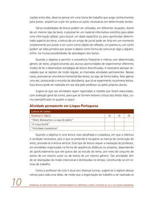 Referencial de Expectativas para o Desenvolvimento da Competência Leitora e Escritora no Ciclo II do Ensino Fundamental10
nações entre eles, deve-se pensar em uma rotina de trabalho que exige conhecimentos
para prever, seqüenciar e pôr em prática as ações necessárias em determinado tempo.
Várias modalidades de leitura podem ser utilizadas, em diferentes situações, diante
de um mesmo tipo de texto: é possível ler um material informativo-científico para obter
uma informação global, para buscar um dado específico ou para aprofundar determi-
nado aspecto do tema; a leitura de um artigo de jornal pode ser feita em um momento
simplesmente por prazer e em outro como objeto de reflexão; um poema ou um conto
podem ser lidos primeiro por prazer e depois como forma de comunicar algo a alguém;
enfim, há muitas possibilidades de abordagem dos textos.
Quando o objetivo é permitir a convivência freqüente e intensa com determinado
gênero de texto, proporcionando aos alunos oportunidades de experimentar diferentes
modos de ler e desenvolver estratégias de leitura diversificadas, é necessário planejar ati-
vidades que se repitam de modo regular, as chamadas atividades permanentes. Nesses
casos, promove-se uma leitura horizontal dos textos, ou seja, de forma lúdica, feita apenas
uma vez, provocando o encanto da descoberta, que só se experimenta na primeira leitura.
Essa leitura pode ser realizada em voz alta pelo professor ou pelos próprios alunos.
Sugere-se que tais atividades sejam registradas à medida que forem executadas,
com avaliação geral da turma, para que se formem leitores críticos dos textos lidos, co-
mo exemplificado no quadro a seguir.
Atividade permanente em Língua Portuguesa
Leitura de contos
História(s) lida(s) J K L
“Pedro Malasartes e a sopa de pedra”
“A moça tecelã”
“Felicidade clandestina”
Quando o objetivo é uma leitura mais detalhada e cuidadosa, em que a releitura
é condição necessária, pois o que se pretende é recuperar as marcas de construção do
texto, procede-se à leitura vertical. Esse tipo de leitura requer a mediação do professor,
em atividades organizadas na forma de seqüências didáticas ou projetos, dependendo
do aprofundamento que ele queira dar ao estudo do tema, por meio do conjunto de
textos de um mesmo autor ou de textos de um mesmo gênero. Tais atividades têm
de ser planejadas de modo intencional e distribuídas no tempo, constituindo-se em ro-
tinas de trabalho.
Como o professor do ciclo II atua com diversas turmas, sugere-se o registro dessas
rotinas para cada uma delas, de modo que a organização do trabalho a ser realizado se
 