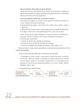 Referencial de Expectativas para o Desenvolvimento da Competência Leitora e Escritora no Ciclo II do Ensino Fundamental22
Seres produtores: fabricando o próprio alimento
Usando a luz do Sol, o gás carbônico do ar, a água e os sais minerais, os vegetais, as
algas e certas bactérias são capazes de produzir seu próprio alimento. Por essa razão,
eles são conhecidos como seres produtores.
Seres consumidores: herbívoros, carnívoros e onívoros
Ao contrário dos vegetais, os animais não são capazes de produzir seu próprio ali-
mento. Existem animais que se alimentam:
•	exclusivamente de vegetais, como ocorre com o cavalo, o boi, a girafa, a cabra, a
lagarta etc.;
•	apenas de outros animais, como é o caso do leão, da onça, do gavião, do tubarão etc.;
•	de vegetais e de outros animais (alimentação mista), como o ser humano.
Por não produzirem seu próprio alimento, os animais precisam de uma fonte de nu-
trição para consumir e sobreviver. Por isso são chamados de consumidores.
Os animais que se alimentam:
•	somente de vegetais são chamados de herbívoros;
•	somente de outros animais são chamados de carnívoros;
•	de animais e vegetais são chamados de onívoros” (CRUZ, 2004, p. 23).
Para esse texto, o mapa conceitual pode ser uma boa maneira de ilustrar as infor-
mações apresentadas.
Já neste outro texto, que descreve o mecanismo da inspiração:
“O diafragma se contrai e abaixa: a caixa torácica aumenta de volume, na vertical.
Os músculos intercostais também se contraem, as costelas se levantam, e o volume
da caixa torácica aumenta na horizontal. A pressão do ar na caixa torácica e nos
pulmões fica menor do que a pressão atmosférica, e o ar entra” (CÉSAR, SEZAR e
BEDAQUE, 2005, p. 96).
um esquema seria a melhor forma.
Contração do
diafragma e dos
músculos intercostais
→ costelas
se elevam →
aumento de
volume da
caixa torácica
→ entrada
de ar
 