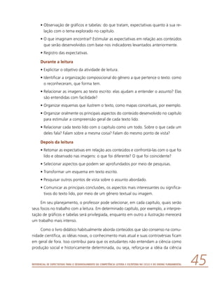 Referencial de Expectativas para o Desenvolvimento da Competência Leitora e Escritora no Ciclo II do Ensino Fundamental 45
•	Observação de gráficos e tabelas: do que tratam, expectativas quanto à sua re-
lação com o tema explorado no capítulo.
•	O que imaginam encontrar? Estimular as expectativas em relação aos conteúdos
que serão desenvolvidos com base nos indicadores levantados anteriormente.
•	Registro das expectativas.
Durante a leitura
•	Explicitar o objetivo da atividade de leitura.
•	Identificar a organização composicional do gênero a que pertence o texto: como
o reconheceram, que forma tem.
•	Relacionar as imagens ao texto escrito: elas ajudam a entender o assunto? Elas
são entendidas com facilidade?
•	Organizar esquemas que ilustrem o texto, como mapas conceituais, por exemplo.
•	Organizar oralmente os principais aspectos do conteúdo desenvolvido no capítulo
para estimular a compreensão geral de cada texto lido.
•	Relacionar cada texto lido com o capítulo como um todo. Sobre o que cada um
deles fala? Falam sobre a mesma coisa? Falam do mesmo ponto de vista?
Depois da leitura
•	Retomar as expectativas em relação aos conteúdos e confrontá-las com o que foi
lido e observado nas imagens: o que foi diferente? O que foi coincidente?
•	Selecionar aspectos que podem ser aprofundados por meio de pesquisas.
•	Transformar um esquema em texto escrito.
•	Pesquisar outros pontos de vista sobre o assunto abordado.
•	Comunicar as principais conclusões, os aspectos mais interessantes ou significa-
tivos do texto lido, por meio de um gênero textual ou imagem.
Em seu planejamento, o professor pode selecionar, em cada capítulo, quais serão
seus focos no trabalho com a leitura. Em determinado capítulo, por exemplo, a interpre-
tação de gráficos e tabelas será privilegiada, enquanto em outro a ilustração merecerá
um trabalho mais intenso.
Como o livro didático habitualmente aborda conteúdos que são consenso na comu-
nidade científica, as idéias novas, o conhecimento mais atual e suas controvérsias ficam
em geral de fora. Isso contribui para que os estudantes não entendam a ciência como
produção social e historicamente determinada, ou seja, reforça-se a idéia da ciência
 