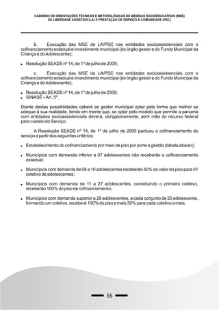 55
CADERNO DE ORIENTAÇÕES TÉCNICAS E METODOLÓGICAS DE MEDIDAS SOCIOEDUCATIVAS (MSE)
DE LIBERDADE ASSISTIDA (LA) E PRESTAÇÃO DE SERVIÇO À COMUNIDADE (PSC)
b. Execução das MSE de LA/PSC nas entidades socioassistenciais com o
cofinanciamento estadual e investimento municipal (do órgão gestor e do Fundo Municipal da
Criança e doAdolescente);
 Resolução SEADS nº 14, de 1º de julho de 2009;
c. Execução das MSE de LA/PSC nas entidades socioassistenciais com o
cofinanciamento estadual e investimento municipal (do órgão gestor e do Fundo Municipal da
Criança e doAdolescente);
 Resolução SEADS nº 14, de 1º de julho de 2009;
 SINASE –Art. 5º.
Diante destas possibilidades caberá ao gestor municipal optar pela forma que melhor se
adeque à sua realidade, tendo em mente que, se optar pelo modelo que permite a parceria
com entidades socioassistenciais deverá, obrigatoriamente, abrir mão do recurso federal
para custeio do Serviço.
A Resolução SEADS nº 14, de 1º de julho de 2009 pactuou o cofinanciamento do
serviço a partir dos seguintes critérios:
 Estabelecimento do cofinanciamento por meio de piso por porte e gestão (tabela abaixo);
 Municípios com demanda inferior a 07 adolescentes não receberão o cofinanciamento
estadual;
 Municípios com demanda de 08 a 10 adolescentes receberão 50% do valor do piso para 01
coletivo de adolescentes;
 Municípios com demanda de 11 a 27 adolescentes, constituindo o primeiro coletivo,
receberão 100% do piso de cofinanciamento;
 Municípios com demanda superior a 28 adolescentes, a cada conjunto de 20 adolescente,
formando um coletivo, receberá 100% do piso e mais 30% para cada coletivo a mais.
 