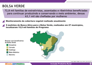 BOLSA VERDE
Fonte: MMA, ICMBio, Incra e SPU, junho de 2015.
Inclusão Produtiva Rural
72,8 mil famílias de extrativistas, assentados e ribeirinhos beneﬁciadas
para continuar produzindo e conservando o meio ambiente, dessas
63,1 mil são cheﬁadas por mulheres
Biomas com beneﬁciários
do Bolsa Verde
Amazônia
Cerrado
Caatinga
Mata Atlântica
Marinho
19
Monitoramento da cobertura vegetal realizado anualmente
9 mutirões de Busca Ativa para o Bolsa Verde, realizados em 27 municípios,
localizaram 15,5 mil famílias do Programa
 