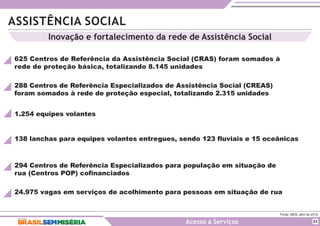 ASSISTÊNCIA SOCIAL
Fonte: MDS, abril de 2015.
Acesso a Serviços
Inovação e fortalecimento da rede de Assistência Social
23
625 Centros de Referência da Assistência Social (CRAS) foram somados à
rede de proteção básica, totalizando 8.145 unidades
288 Centros de Referência Especializados de Assistência Social (CREAS)
foram somados à rede de proteção especial, totalizando 2.315 unidades
1.254 equipes volantes
138 lanchas para equipes volantes entregues, sendo 123 fluviais e 15 oceânicas
294 Centros de Referência Especializados para população em situação de
rua (Centros POP) cofinanciados
24.975 vagas em serviços de acolhimento para pessoas em situação de rua
 