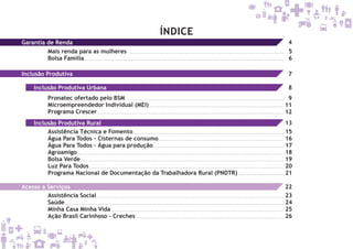 ÍNDICE
Mais renda para as mulheres
Bolsa Família
5
6
7
Inclusão Produtiva Rural
Assistência Técnica e Fomento
Água Para Todos - Cisternas de consumo
Água Para Todos - Água para produção
Agroamigo
Bolsa Verde
Luz Para Todos
Programa Nacional de Documentação da Trabalhadora Rural (PNDTR)
15
16
17
18
19
20
21
Acesso a Serviços 22
Assistência Social
Saúde
Minha Casa Minha Vida
Ação Brasil Carinhoso - Creches
23
24
25
26
Garantia de Renda
Inclusão Produtiva
Inclusão Produtiva Urbana 8
Pronatec ofertado pelo BSM
Microempreendedor Individual (MEI)
Programa Crescer
9
11
12
13
4
 