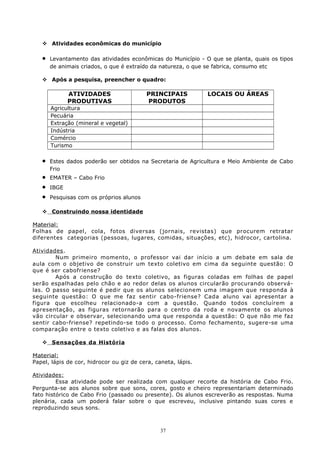  Atividades econômicas do município
• Levantamento das atividades econômicas do Município - O que se planta, quais os tipos
de animais criados, o que é extraído da natureza, o que se fabrica, consumo etc
 Após a pesquisa, preencher o quadro:
ATIVIDADES
PRODUTIVAS
PRINCIPAIS
PRODUTOS
LOCAIS OU ÁREAS
Agricultura
Pecuária
Extração (mineral e vegetal)
Indústria
Comércio
Turismo
• Estes dados poderão ser obtidos na Secretaria de Agricultura e Meio Ambiente de Cabo
Frio
• EMATER – Cabo Frio
• IBGE
• Pesquisas com os próprios alunos
 Construindo nossa identidade
Material:
Folhas de papel, cola, fotos diversas (jornais, revistas) que procurem retratar
diferentes categorias (pessoas, lugares, comidas, situações, etc), hidrocor, cartolina.
Atividades.
Num primeiro momento, o professor vai dar início a um debate em sala de
aula com o objetivo de construir um texto coletivo em cima da seguinte questão: O
que é ser cabofriense?
Após a construção do texto coletivo, as figuras coladas em folhas de papel
serão espalhadas pelo chão e ao redor delas os alunos circularão procurando observá-
las. O passo seguinte é pedir que os alunos selecionem uma imagem que responda à
seguinte questão: O que me faz sentir cabo-friense? Cada aluno vai apresentar a
figura que escolheu relacionado-a com a questão. Quando todos concluírem a
apresentação, as figuras retornarão para o centro da roda e novamente os alunos
vão circular e observar, selecionando uma que responda a questão: O que não me faz
sentir cabo-friense? repetindo-se todo o processo. Como fechamento, sugere-se uma
comparação entre o texto coletivo e as falas dos alunos.
 Sensações da História
Material:
Papel, lápis de cor, hidrocor ou giz de cera, caneta, lápis.
Atividades:
Essa atividade pode ser realizada com qualquer recorte da história de Cabo Frio.
Pergunta-se aos alunos sobre que sons, cores, gosto e cheiro representariam determinado
fato histórico de Cabo Frio (passado ou presente). Os alunos escreverão as respostas. Numa
plenária, cada um poderá falar sobre o que escreveu, inclusive pintando suas cores e
reproduzindo seus sons.
37
 
