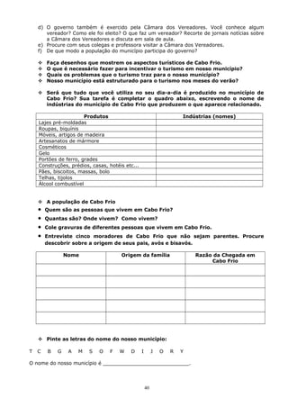 d) O governo também é exercido pela Câmara dos Vereadores. Você conhece algum
vereador? Como ele foi eleito? O que faz um vereador? Recorte de jornais notícias sobre
a Câmara dos Vereadores e discuta em sala de aula.
e) Procure com seus colegas e professora visitar a Câmara dos Vereadores.
f) De que modo a população do município participa do governo?
 Faça desenhos que mostrem os aspectos turísticos de Cabo Frio.
 O que é necessário fazer para incentivar o turismo em nosso município?
 Quais os problemas que o turismo traz para o nosso município?
 Nosso município está estruturado para o turismo nos meses do verão?
 Será que tudo que você utiliza no seu dia-a-dia é produzido no município de
Cabo Frio? Sua tarefa é completar o quadro abaixo, escrevendo o nome de
indústrias do município de Cabo Frio que produzem o que aparece relacionado.
Produtos Indústrias (nomes)
Lajes pré-moldadas
Roupas, biquínis
Móveis, artigos de madeira
Artesanatos de mármore
Cosméticos
Gelo
Portões de ferro, grades
Construções, prédios, casas, hotéis etc...
Pães, biscoitos, massas, bolo
Telhas, tijolos
Álcool combustível
 A população de Cabo Frio
• Quem são as pessoas que vivem em Cabo Frio?
• Quantas são? Onde vivem? Como vivem?
• Cole gravuras de diferentes pessoas que vivem em Cabo Frio.
• Entreviste cinco moradores de Cabo Frio que não sejam parentes. Procure
descobrir sobre a origem de seus pais, avós e bisavós.
Nome Origem da família Razão da Chegada em
Cabo Frio
 Pinte as letras do nome do nosso município:
T C B G A M S O F W D I J O R Y
O nome do nosso município é ____________________________.
40
 