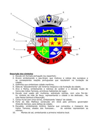 Descrição dos símbolos
1. Escudo em formato português (ou espanhol);
2. Árvore simbolizando o pau-brasil, que motivou a cobiça dos europeus e
as conseqüentes reações portuguesas que resultaram na fundação da
cidade;
3. Golfinhos que simbolizam cidade marítima;
4. Data do "descobrimento" pôr Américo Vespúcio e da fundação da cidade;
5. Arco e flecha, simbolizando a nobreza de caráter e a elevada noção de
honra dos índios Tamoios, primitivos habitantes do lugar;
6. Escudo oval usado pôr mulheres, sobretudo rainhas, com uma flor-de-
liz, símbolo da mãe de Deus, representando a cidade a ela dedicada... No
caso Nossa Senhora d'Assunção;
7. Coroa mural com cinco torres, simbolizando "status" de cidade;
8. Forte de São Matheus construído em 1616 pelo primeiro governador
(Estevão Gomes), para defesa da cidade;
9. Escudete, simbolizando Antônio Salema que comandou o massacre dos
índios Tamoios, aliados dos franceses... As estrelas representam as
vítimas;
10. Montes de sal, simbolizando a primeira indústria local.
1
2
3
4
5
6
7
8
9
10
4
55
 