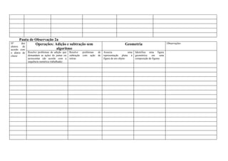 Pauta de Observação 2a
Nº      dos    Operações: Adição e subtração sem                                            Geometria                           Observações
alunos   de
acordo com                 algoritmo
o diário de   Resolve problemas de adição que   Resolve   problemas   de   Associa             uma   Identifica uma figura
classe        demandam as ações de juntar ou    subtração com ação    de   representação plana à     geométrica   em      uma
              acrescentar (de acordo com a      retirar                    figura de um objeto       composição de figuras
              sequência numérica trabalhada)
 