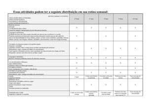 Essas atividades podem ter a seguinte distribuição em sua rotina semanal:
                                                                    ROTINA DIÁRIA E FLEXÍVEL
LINGUAGEM ORAL/LITERÁRIA
                                                                                                                2ª Feira               3ª feira              4ª feira             5ª-feira             6ª Feira
LINGUAGEM ESCRITA
NATUREZA E SOCIEDADE
LINGUAGEM MATEMÁTICA
Roda da conversa
Interação
                                                                                                                   X                      X                     X                    X                    X
Ler diariamente para o aluno
Leitura de imagens, interpretação de texto lido pela professora.
Linguagem oral/literária
Produção de texto oral sobre assunto discutido em sala em que o professor é o escriba
Propiciar momentos de leitura pelo aluno em dias alternados (mesmo que ele não saiba ler),                         X                                            X                                         X
através da disponibilidade de livros infantis, jornais, revistas, textos científicos, parlendas, músicas
infantis, poesias, trava línguas, alfabeto, calendário, aniversariantes, nome dos colegas da turma,


Atividades em pequenos grupos e/ou grandes grupos
Natureza e sociedade
Cantinhos variados onde a criança possa escolher estruturada pelo professor
                                                                                                                   X                      X                     X                    X                    X
(Brincadeiras, jogos, cantigas atividades de concentração)
Fazer registros utilizando a escrita, como a produção de listas de nomes de colegas, de frutas,
brinquedos, animais com letras móveis ou lápis e papel.

Linguagem matemática
                                                                                                                   X                      X                     X                    X                    X
Resolver situações problemas através de materiais concretos

Uso da Informática/ biblioteca
                                                                                                                   X                      X                     X                    X                    X
Jogos alfabetizadores
Pequenos vídeos ou filmes que ensinam
Novidade ou história
                                                                                                                   X                                            X                                         X
Fazer cronograma com os alunos: cada dia um
Atividade em grandes grupos
Estruturada pelo professor                                                                                         X                      X                     X                    X                    X
(Brincadeiras, jogos, cantigas atividades de concentração).
Lanche                                                                                                                           Contar uma história    Um aluno conta uma    Professor ler uma    Fazer um jogo de
                                                                                                                 Cantar
Organizar material                                                                                                                  ou parlenda              novidade              notícia           concentração
Momentos ativos
Brincadeiras, atividades criativas e jogos
(Jogos com regras)
(parque brincadeiras e jogos motores).                                                                             X                      X                     X                    X                    X
Cantar.
Declamar poesias já conhecidas.

                                                                                                                                 Contar uma história/                         Professor ler uma    Fazer um jogo de
Preparação para a saída                                                                                    Cantar ou ouvir uma                           Um aluno contar
                                                                                                                                       poema/                                notícia ou comentar     concentração
Organizar o material e a mochila                                                                                 cantiga                                  uma novidade
                                                                                                                                      parlenda                                uma cena da TV
 