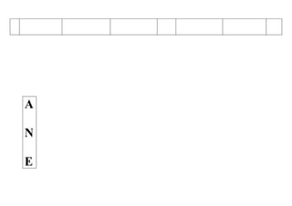 A

N

E
 