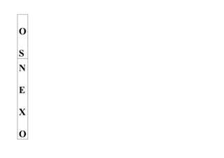 O

S
N

E

X

O
 