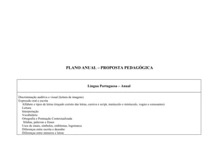 PLANO ANUAL – PROPOSTA PEDAGÓGICA



                                                        Língua Portuguesa – Anual


Discriminação auditiva e visual (leitura de imagens)
Expressão oral e escrita
  Alfabeto e tipos de letras (traçado correto das letras, cursiva e script, maiúsculo e minúsculo, vogais e consoantes)
  Leitura
  Interpretação
  Vocabulário
  Ortografia e Pontuação Contextualizada
   Sílabas, palavras e frases
  Usos de sinais, símbolos, emblemas, logomarca
  Diferenças entre escrita e desenho
  Diferenças entre números e letras
 