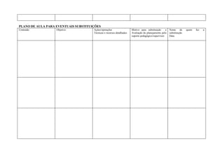 PLANO DE AULA PARA EVENTUAIS SUBSTITUIÇÕES
Conteúdo           Objetivo           Ações/operações                  Motivo para substituição      e   Nome de        quem   fez   a
                                      Técnicas e recursos detalhados   Avaliação do planejamento pelo    substituição
                                                                       suporte pedagógico/supervisor     Data
 