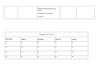 Medidas de tempo (relógio- hora
                  cheia)

                  Tratamento de informações

                  Geometria




                       HORÁRIO DAS AULAS


SEGUNDA   TERÇA   QUARTA                        QUINTA   SEXTA

1ª        1ª      1ª                            1ª       1ª


2ª        2ª      2ª                            2ª       2ª


3ª        3ª      3ª                            3ª       3ª


4ª        4ª      4ª                            4ª       4ª
 