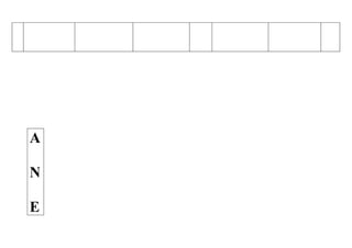 A

N

E
 