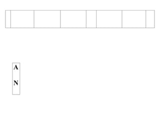 A

N
 