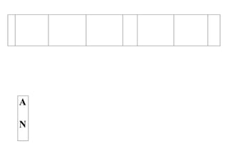 A

N
 