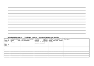 ____________________________________________________________________________________________________________________
       ____________________________________________________________________________________________________________________
       ____________________________________________________________________________________________________________________
       ____________________________________________________________________________________________________________________
       ____________________________________________________________________________________________________________________
       ____________________________________________________________________________________________________________________
       ____________________________________________________________________________________________________________________
       ____________________________________________________________________________________________________________________
       ____________________________________________________________________________________________________________________
       ____________________________________________________________________________________________________________________
       ____________________________________________________________________________________________________________________
       ____________________________________________________________________________________________________________________
       ____________________________________________________________________________________________________________________
       ____________________________________________________________________________________________________________________
       ____________________________________________________________________________________________________________________
       ____________________________________________________________________________________________________________________
       ____________________________________________________________________________________________________________________
       ____________________________________________________________________________________________________________________
       ____________________________________________________________________________________________________________________

       Pauta de Observação 1 – Números naturais e sistema de numeração decimal
Nº     dos   Realiza contagem de     Reconhece números lidos   Completa      a    sequência   Compara    quantidades  de   Observações
alunos de    objetos        iguais   pelo professor até____    numérica            ordenada   objetos iguais em posições
acordo       até_____                                          crescente e decrescente        diferentes
com      o                                                     (sucessor e antecessor)
diário de
classe
 
