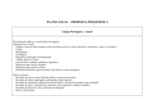 PLANO ANUAL – PROPOSTA PEDAGÓGICA


                                                        Língua Portuguesa – Anual


Discriminação auditiva e visual (leitura de imagens)
Expressão oral e escrita
  Alfabeto e tipos de letras (traçado correto das letras, cursiva e script, maiúsculo e minúsculo, vogais e consoantes)
  Leitura
  Interpretação
  Vocabulário
  Ortografia e Pontuação Contextualizada
   Sílabas, palavras e frases
  Usos de sinais, símbolos, emblemas, logomarca
  Diferenças entre escrita e desenho
  Diferenças entre números e letras
  Produção de diferentes gêneros textuais com ênfase à escrita espontânea

Gêneros Textuais
  Da ordem do narrar: contos/ histórias infantis, narrativa de aventura
  Da ordem do relatar: reportagem, autobiografia, relato histórico
  Da ordem do argumentar: palestra, discurso de defesa, discurso de acusação, texto de opinião
  Da ordem do expor: exposição oral, entrevista, texto explicativo, relatório científico
  Da ordem do descrever ações: instruções de montagem
  Poesia: várias formas
 
