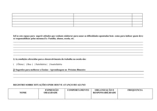 h)Use este espaço para sugerir atitudes que venham colaborar para sanar as dificuldades apontadas bem como para indicar quem deve
se responsabilizar pelas mesmas.Ex: Família, alunos, escola, etc.
____________________________________________________________________________________________________________________
____________________________________________________________________________________________________________________
____________________________________________________________________________________________________________________
____________________________________________________________________________________________________________________
____________________________________________________________________________________________________________________
____________________________________________________________________________________________________________________

i) As condições oferecidas para o desenvolvimento do trabalho na escola são:

(   ) Ótima ( ) Boa ( ) Satisfatória ( ) Insatisfatória

j) Sugestões para melhorar o Ensino - Aprendizagem no Próximo Bimestre
____________________________________________________________________________________________________
____________________________________________________________________________________________________


REGISTRO SOBRE SITUAÇÕES ONDE HOUVE AVANÇO DO ALUNO

                                   EXPRESSÃO              COMPORTAMENTO         ORGANIZAÇÃO E                    FREQUENCIA
       NOME                       ORALIDADE                                    RESPONSABILIDADE
 