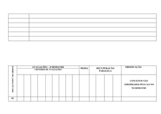 AVALIAÇÕES – II BIMESTRE                         OBSERVAÇÃO
DOS ALUNOSNO. DE ORDEM




                                                    MEDIA   RECUPERAÇÃO
                          CRITÉRIOS DE AVALIAÇÕES
                                                              PARALELA



                                                                              CONCEITOS NÃO
                                                                          APROPRIADOS PELO ALUNO
                                                                               NO BIMESTRE



01
 