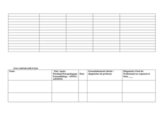 ENCAMINHAMENTOS
Nome                  Pais/ Apoio/                   Encaminhamento Inicial –   Diagnóstico Final do
                     Psicólogo/Psicopedagoga/ Data   diagnóstico do professor   Profissional ou responsável
                     Fonoaudióloga - APOIA/                                     Data ____
                     APOMTE
 