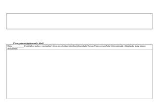 Planejamento quinzenal - Abril
Data __________ Conteúdos /ações e operações/ Áreas envolvidas interdisciplinaridade/Temas Transversais/Sala Informatizada /Adaptação para alunos
deficientes.
 