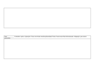 Data __________ Conteúdos /ações e operações/ Áreas envolvidas interdisciplinaridade/Temas Transversais/Sala Informatizada /Adaptação para alunos
deficientes.
 