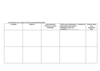 PLANO DE AULA PARA EVENTUAIS SUBSTITUIÇÕES
  Conteúdo              Objetivo           Ações/operações      Motivo para substituição e Avaliação do   Nome de quem
                                          Técnicas e recursos   planejamento pelo suporte                     fez a
                                              detalhados        pedagógico/supervisor                      substituição
                                                                Assinatura -----------------------            Data
 