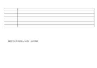 REGISTRO DE AVALIAÇÃO DO I BIMESTRE
 