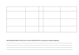 REGISTRO DESCRITIVO PARA OS ALUNOS COM DEFICIÊNCIA ( baseados nas atividades adaptadas)
______________________________________________________________________
______________________________________________________________________
______________________________________________________________________
______________________________________________________________________
 