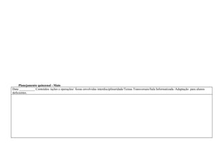 Planejamento quinzenal - Maio
Data __________ Conteúdos /ações e operações/ Áreas envolvidas interdisciplinaridade/Temas Transversais/Sala Informatizada /Adaptação para alunos
deficientes.
 