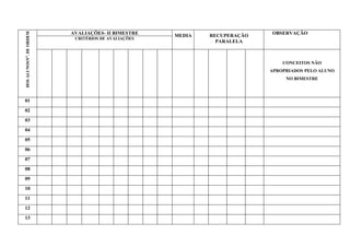 AVALIAÇÕES- II BIMESTRE                          OBSERVAÇÃO
DOS ALUNOSNO. DE ORDEM
                                                    MEDIA   RECUPERAÇÃO
                          CRITÉRIOS DE AVALIAÇÕES
                                                              PARALELA



                                                                              CONCEITOS NÃO
                                                                          APROPRIADOS PELO ALUNO
                                                                               NO BIMESTRE



01
02
03
04
05
06
07
08
09
10
11
12
13
 