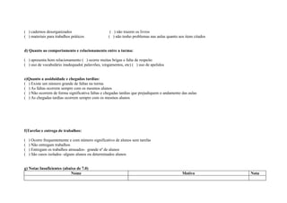 ( ) cadernos desorganizados                         ( ) não trazem os livros
( ) materiais para trabalhos práticos              ( ) não tenho problemas nas aulas quanto aos itens citados


d) Quanto ao comportamento e relacionamento entre a turma:

( ) apresenta bom relacionamento ( ) ocorre muitas brigas e falta de respeito
( ) uso de vocabulário inadequado( palavrões, xingamentos, etc) ( ) uso de apelidos


e)Quanto a assiduidade e chegadas tardias:
( ) Existe um número grande de faltas na turma
( ) As faltas ocorrem sempre com os mesmos alunos
( ) Não ocorrem de forma significativa faltas e chegadas tardias que prejudiquem o andamento das aulas
( ) As chegadas tardias ocorrem sempre com os mesmos alunos




f)Tarefas e entrega de trabalhos:

(   ) Ocorre frequentemente e com número significativo de alunos sem tarefas
(   ) Não entregam trabalhos
(   ) Entregam os trabalhos atrasados- grande nº de alunos
(   ) São casos isolados -alguns alunos ou determinados alunos


g) Notas Insuficientes (abaixo de 7.0)
                            Nome                                                               Motivo           Nota
 