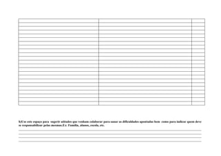 h)Use este espaço para sugerir atitudes que venham colaborar para sanar as dificuldades apontadas bem como para indicar quem deve
se responsabilizar pelas mesmas.Ex: Família, alunos, escola, etc.
____________________________________________________________________________________________________________________
____________________________________________________________________________________________________________________
____________________________________________________________________________________________________________________
____________________________________________________________________________________________________________________
 