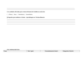 ____________________________________________________________________________________________________________________
       ____________________________________________________________________________________________________________________

       i) As condições oferecidas para o desenvolvimento do trabalho na escola são:

       (   ) Ótima ( ) Boa ( ) Satisfatória ( ) Insatisfatória

       j) Sugestões para melhorar o Ensino - Aprendizagem no Próximo Bimestre
       ____________________________________________________________________________________________________
       ____________________________________________________________________________________________________
       ____________________________________________________________________________________________________
       ____________________________________________________________________________________________________




       ENCAMINHAMENTOS
Nome                                               Pais/ Apoio/                       Encaminhamento Inicial –   Diagnóstico Final do
 